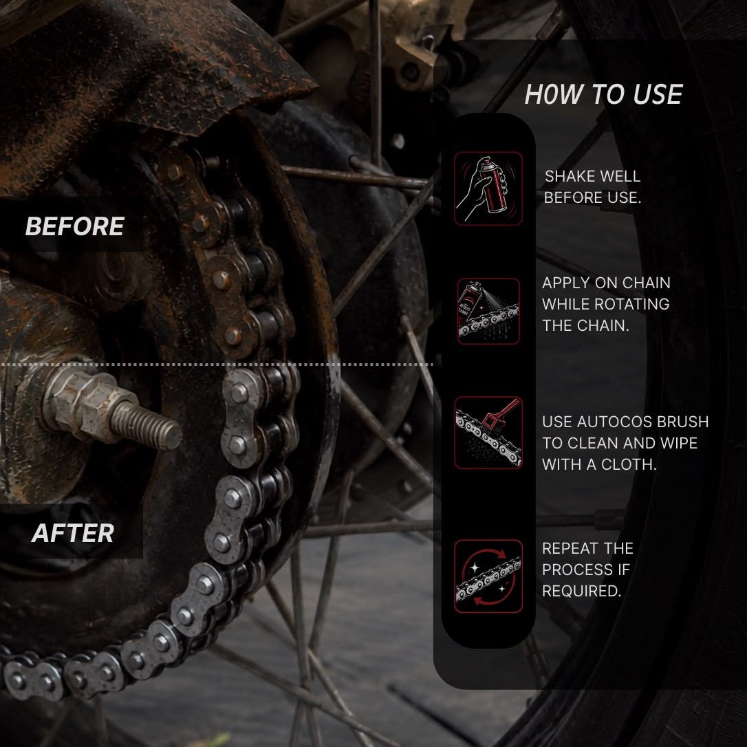 Chain Cleaner